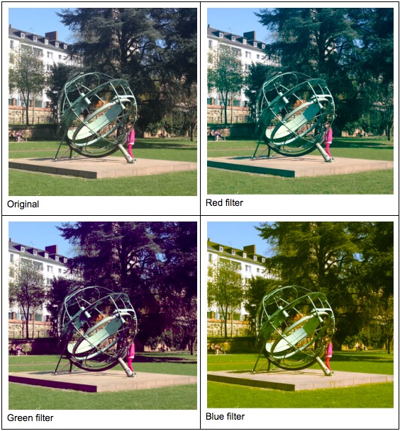 Figure 11.5 - Four (Simulated) Seasons in Frankfurt