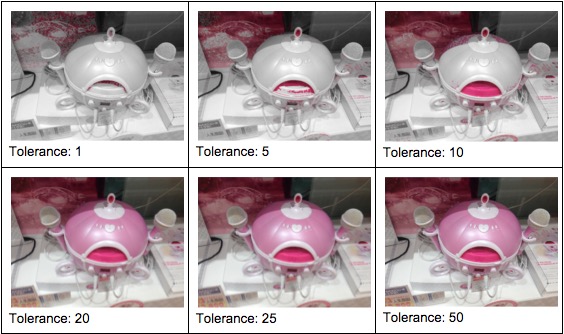 Figure 11.7 - Showing dominant hue